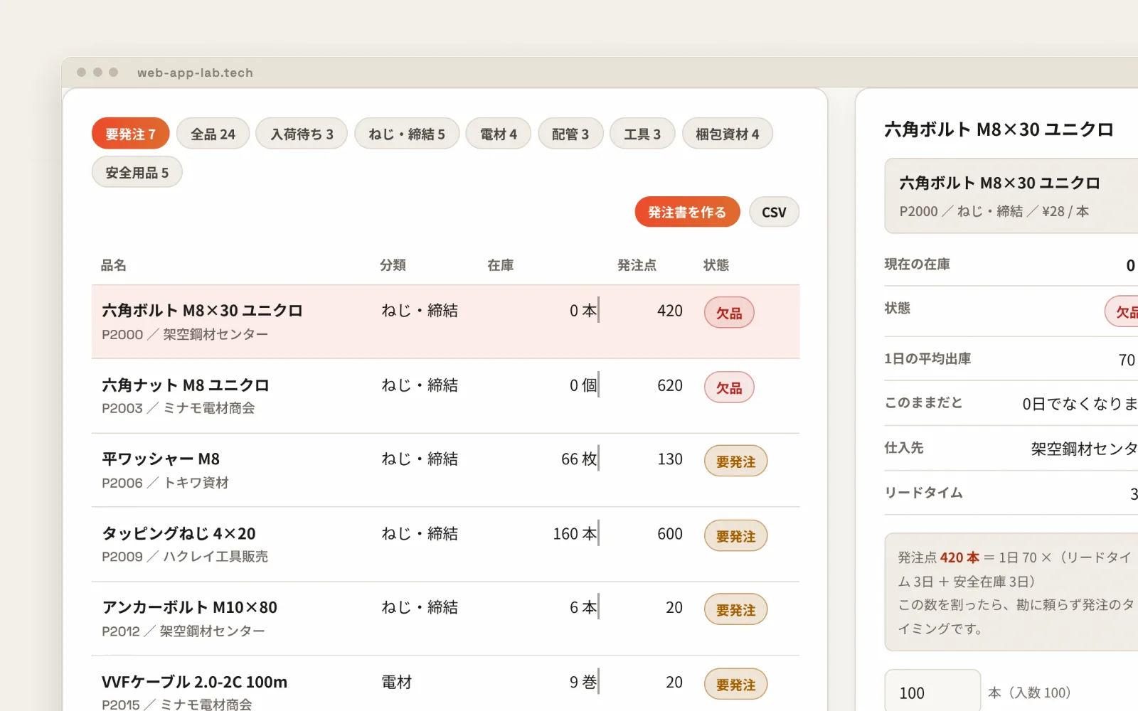 在庫・受発注管理