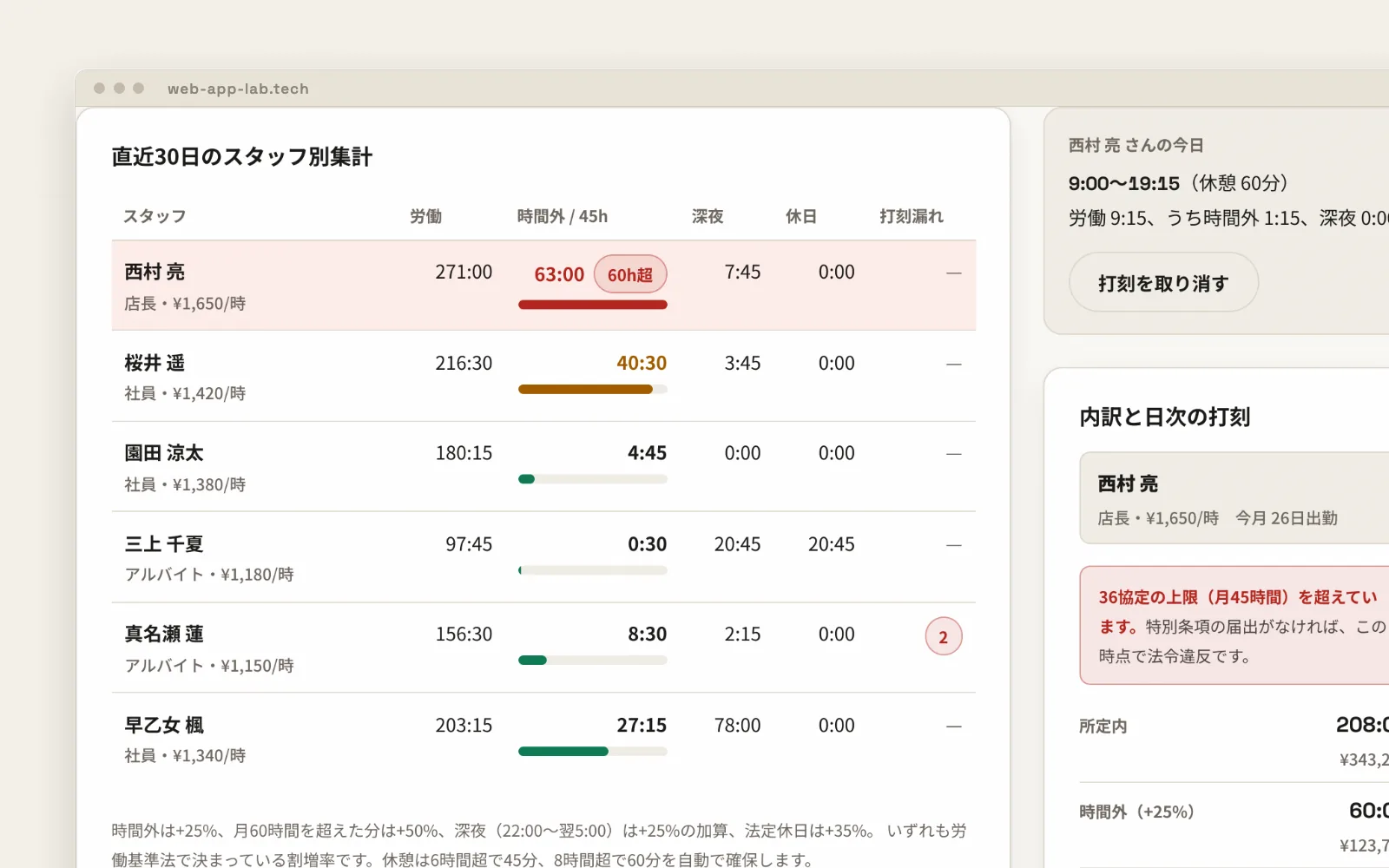 勤怠打刻・残業集計