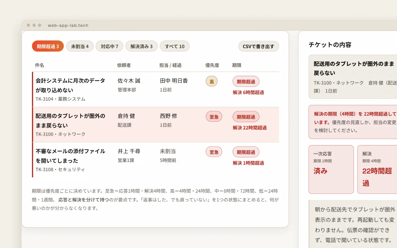 社内ヘルプデスク・チケット管理