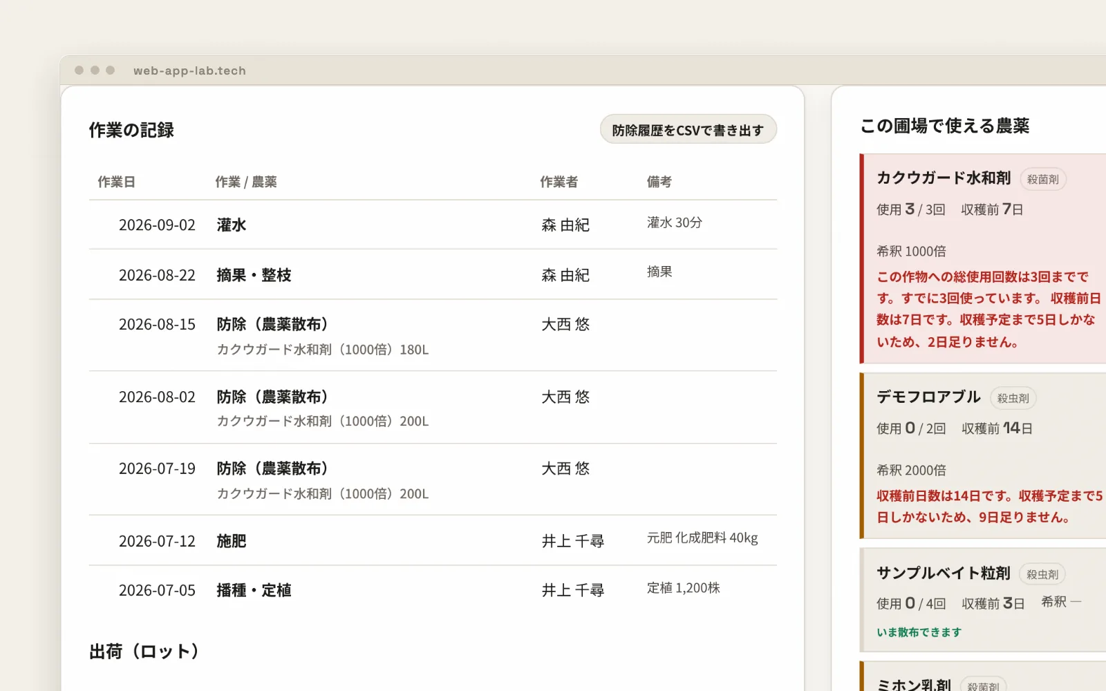 栽培記録・出荷管理