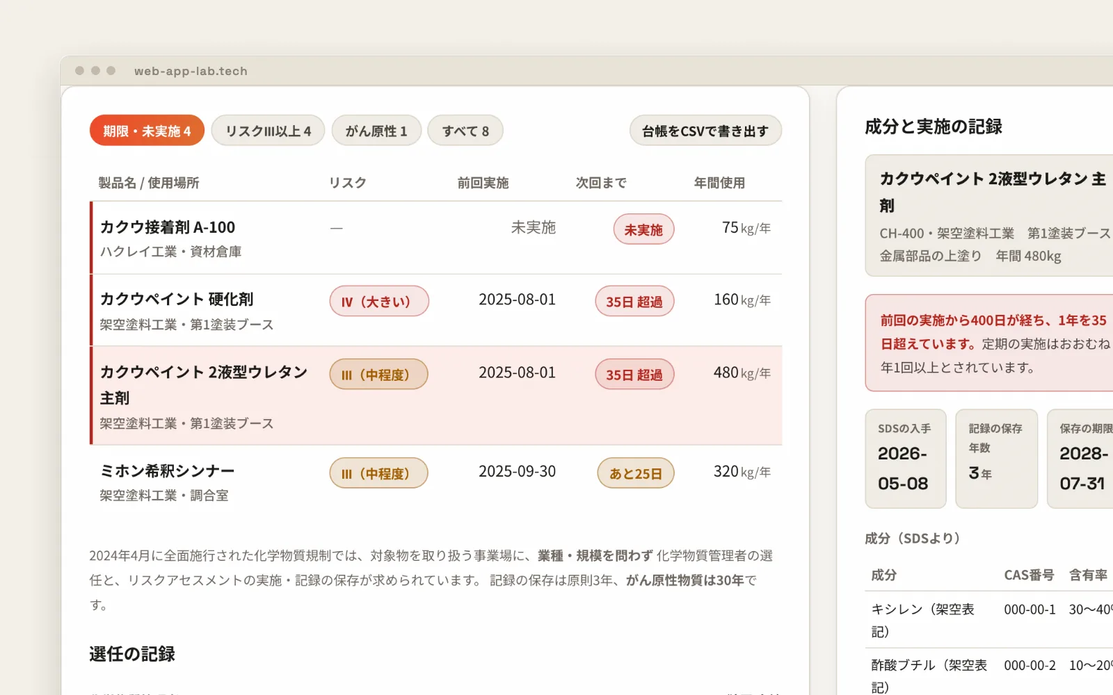 化学物質リスクアセスメント 記録台帳